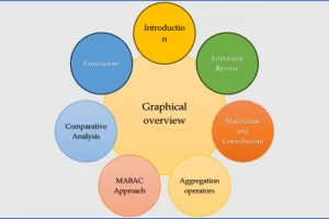 41598_2025_2362_Fig1_HTML