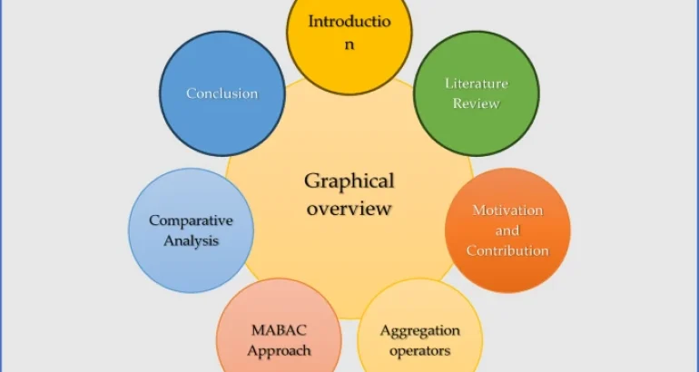 41598_2025_2362_Fig1_HTML